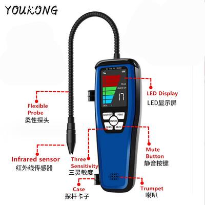 红外线传感器卤素检测仪空调氟利昂制冷剂冷媒检漏工具雪种测漏仪