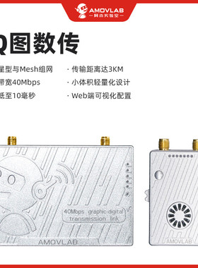 2.4G图传数传模块LQ无人机星型Mesh组网3公里SUBS遥控网口低延迟