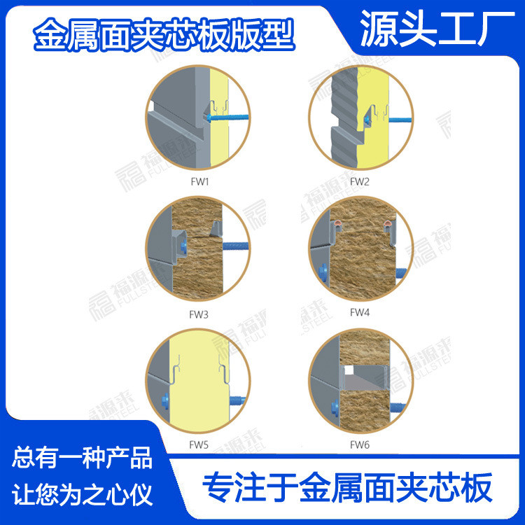 定制镁铝板夹芯板厂房钢结构铝外墙锰氟碳喷涂岩棉夹芯板墙体