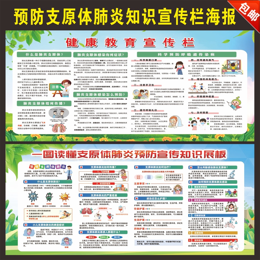 预防支原体肺炎知识宣传栏海报医院健康知识支原体肺炎预防贴画