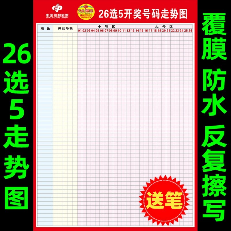 26选5走势图海报福利彩票投注站用品宣传墙贴开奖号码挂图可擦写