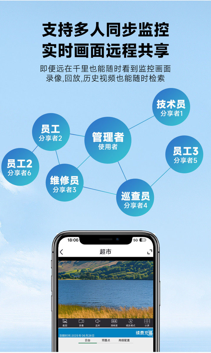 4g/5g摄像头 4g摄像头免流量终身免费流量家用手机室外监控摄影头