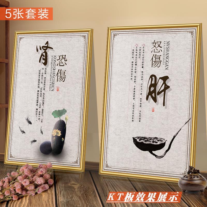 中医五行养生馆海报四季挂图理疗七情五志宣传画五脏六腑墙贴挂画