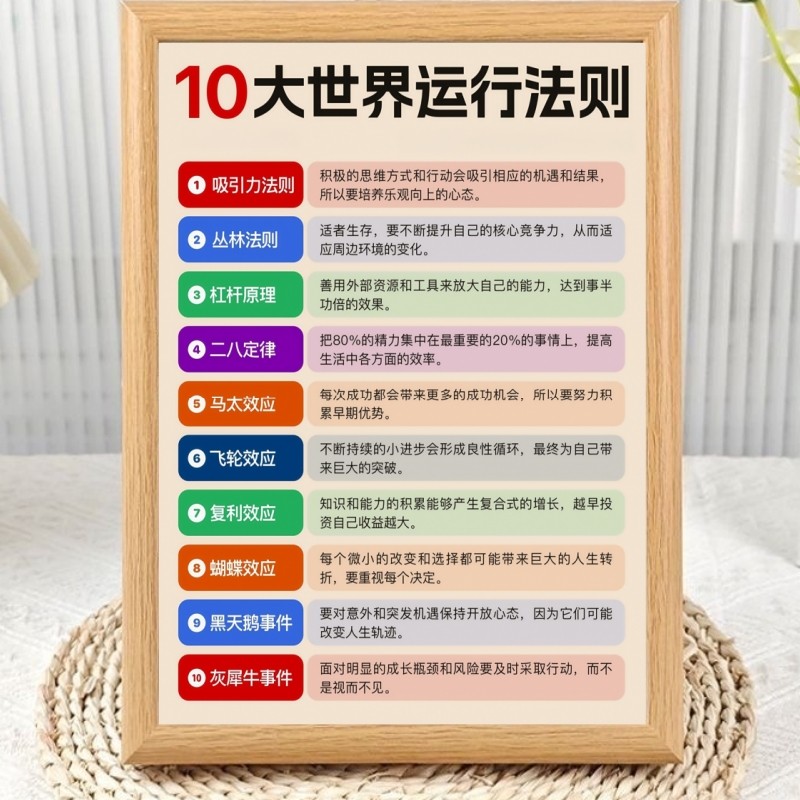 学习10大世界运行法则提升自我相框摆台定制家居装饰画框桌面摆件