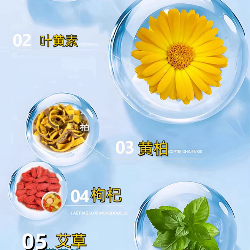 眼趣叶黄素眼贴纯植物草本真性假性近视缓解视疲劳翻转拍训练专用