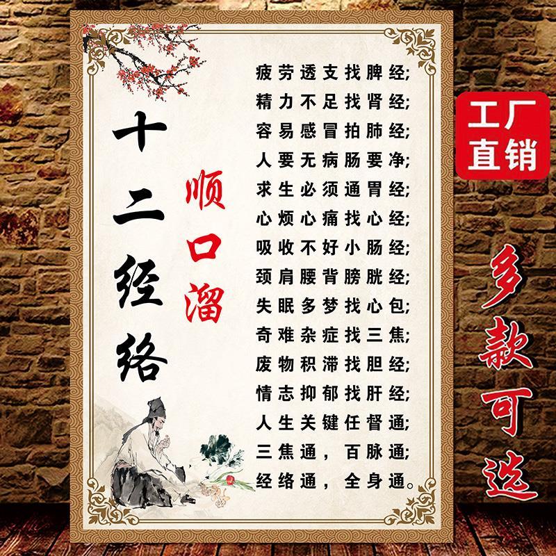 中医养生馆美容院项目挂画装饰画十二经络挂图推拿拔罐刮痧大海报