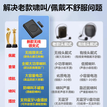 新款扩音器无线领夹麦克风小蜜蜂教师专用上课培训导游喇叭扬声器