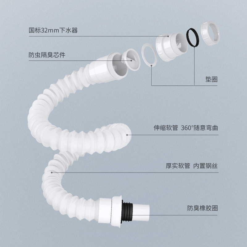 德国doporro卫生间洗手盆防臭下水软管可伸缩台盆下水管浴室家用