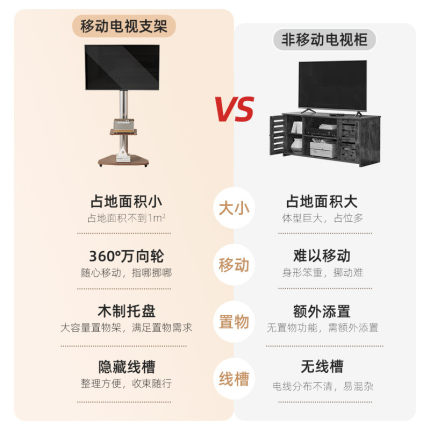 通用电视可移动支架落地式挂架横竖屏旋转直播投屏一体机带轮推车