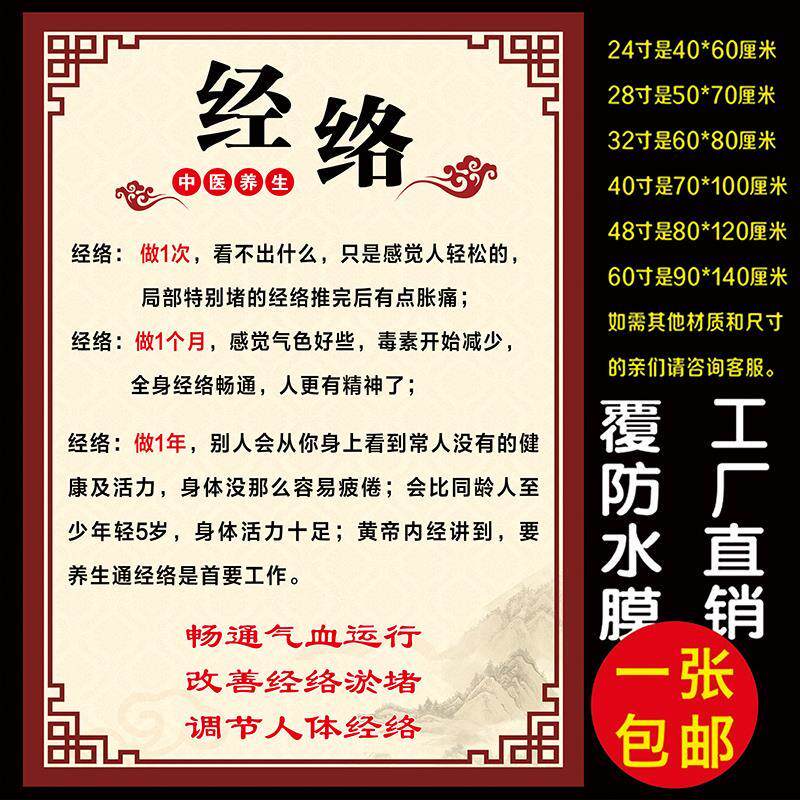 中医养生经络疏通海报排瘀堵通经络宣传画挂图疏通的作用挂图片画