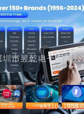 ThinkCar THINKSCAN 689BT Car Diagnostic Tool CANFD DOIP