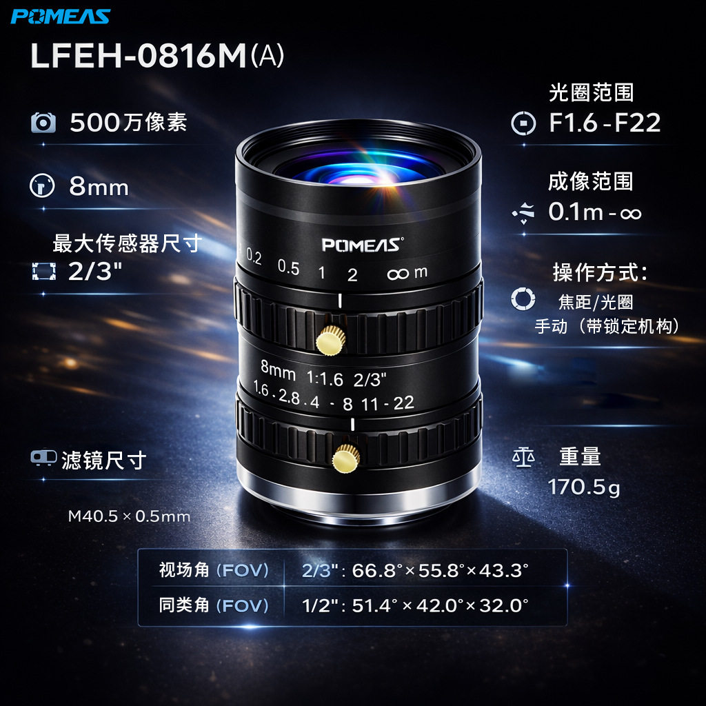 500万工业C口手动变焦镜头