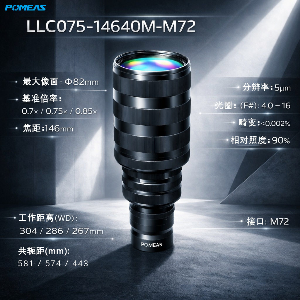 普密斯M7282mm/5um工业镜头