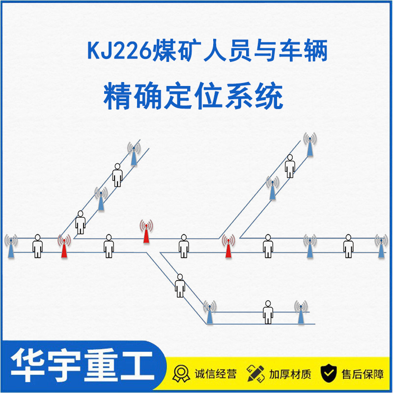 厂家直售KJ226煤矿人员与车辆精确定位系统 华宇煤矿定位管理系统