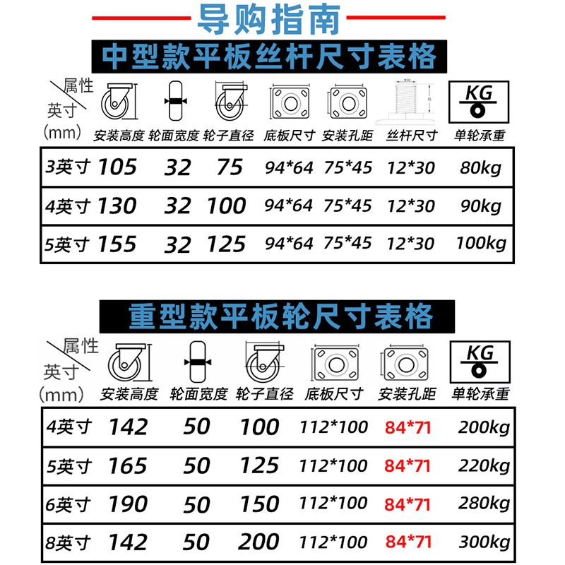 304不锈钢万向轮6寸4寸5寸8重型带刹车防水耐磨尼龙推车脚轮轮子