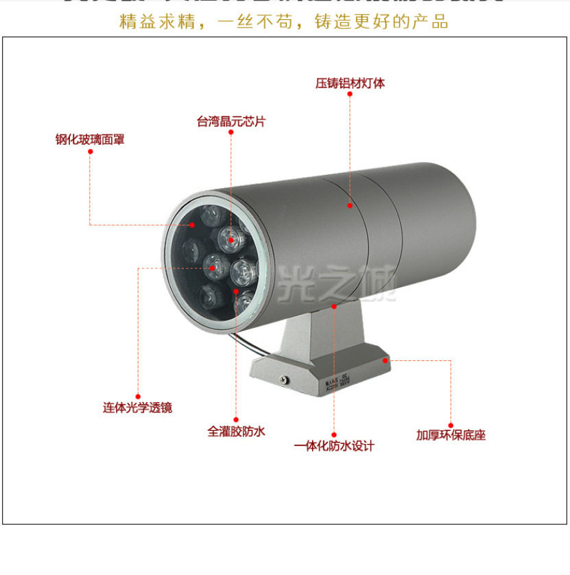 LED户外壁灯双头单头外墙上下射灯庭院室外柱子围墙灯3w12w36w48