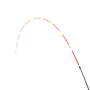 筏竿竿稍配节全钛合金杆稍头伐竿桥筏G竿阀杆软尾微铅筏杆岸抛海