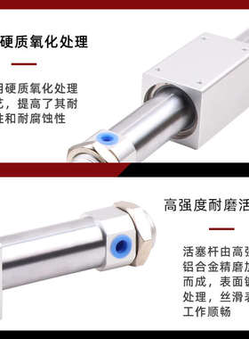 气动无杆气缸CY1B10/15-5002025/32/CY3B40-100-200-300RMS磁偶式