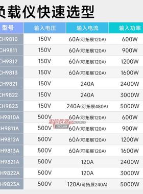 贝 C810大功CH9810率直流奇电子负载9仪 CH98H23A放电池耐压仪