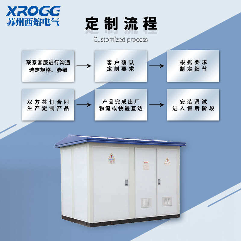 西熔欧式箱式变电站YB预装高压成套充气柜户外630kva变压器配电房 - 实物图