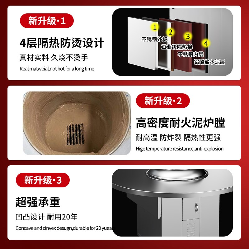 不锈钢农村30h4柴火灶圆桌家用移动铁锅大锅土灶台新型烧木柴火炉