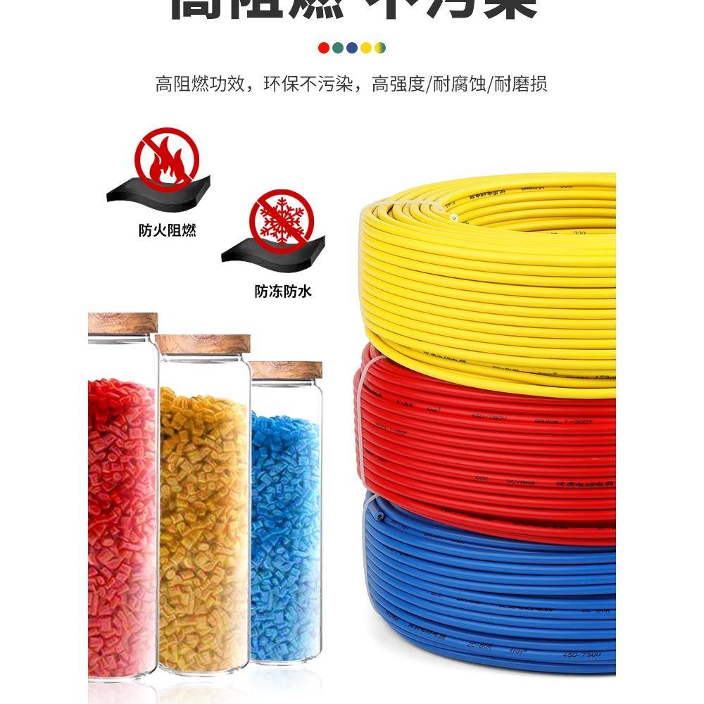 电线阻燃双皮多股1/2.5/4/6/10平电缆线 国标纯铜家装电线