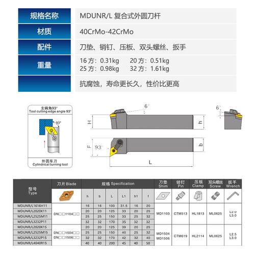 93度复合式 数控刀杆MDUNR/MDUNL/1616/2020K15/2525M15/3Z232P15