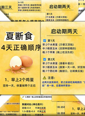 夏断食正确顺序】24张饮食结构调整提高新陈代谢促进脂肪燃烧贴纸
