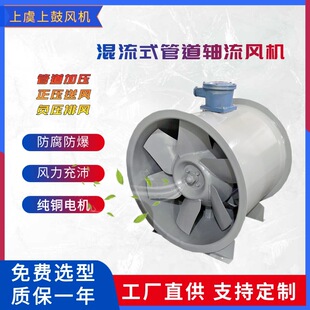 2900r 560 风压786 min 风量18443 斜混型加压轴流风机JSF