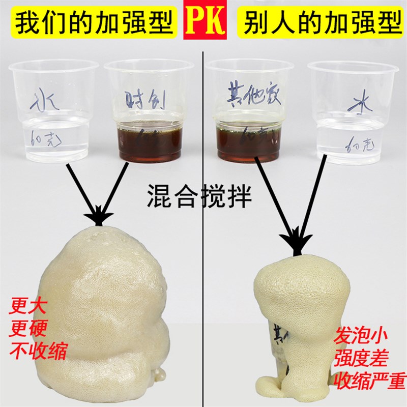 油性聚氨酯注浆液疏水性灌浆料高压B注浆机防水补漏胶pu发泡堵漏