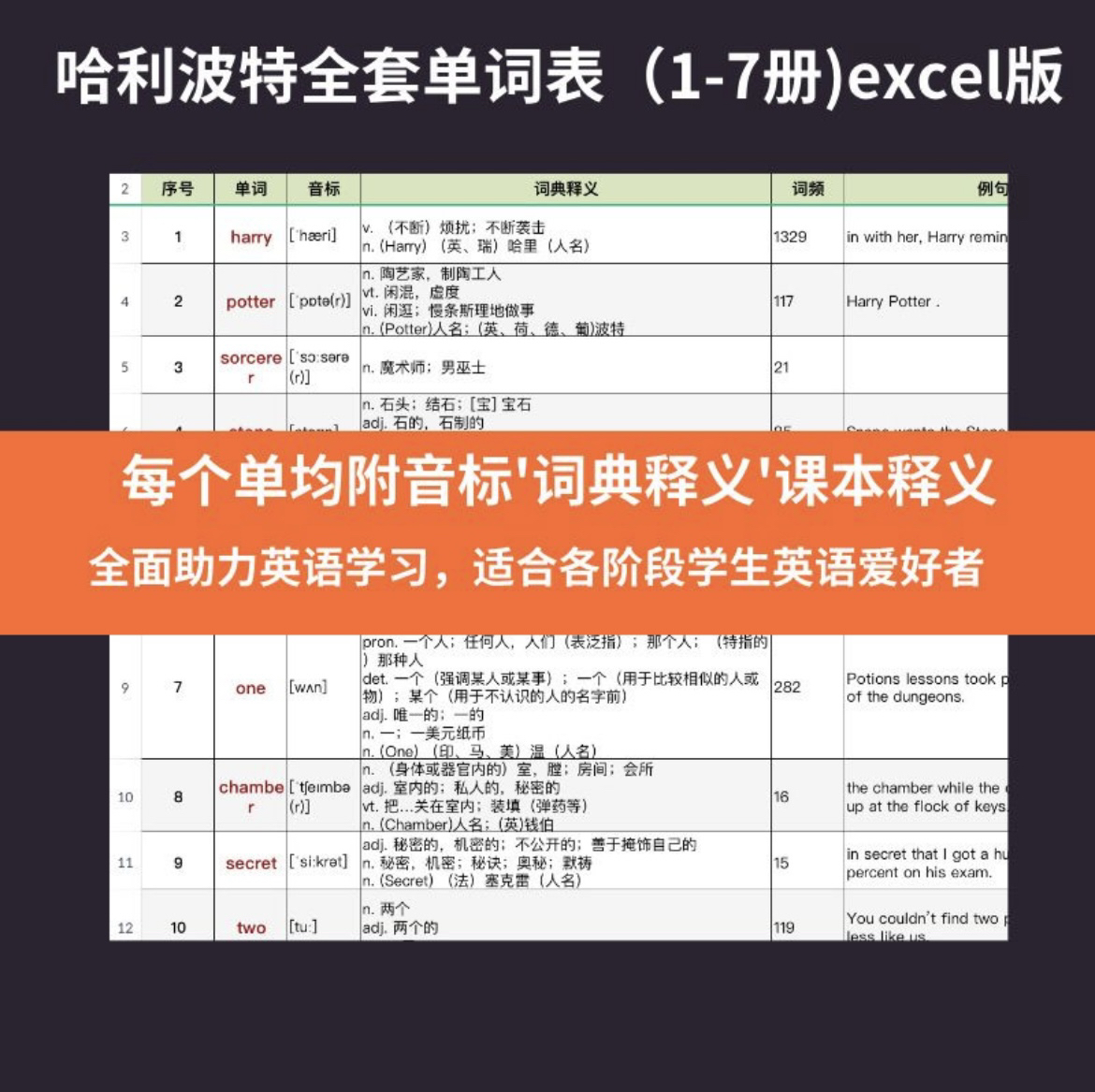 哈利波特全套单词1-7册Excel版