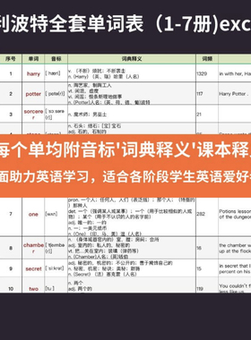 哈利波特全套单词1-7册Excel版