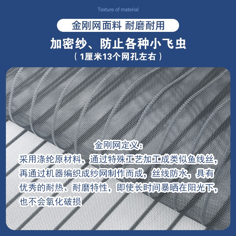 侧开防蚊门帘夏季家用磁性纱门纱窗魔术贴防蝇免打孔自Z粘隔断纱