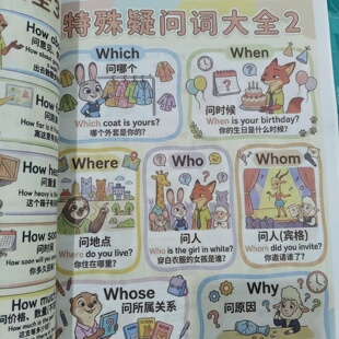 初中英语介词宾语状语专项 核心语法易错点梳理 漫画汇总资料