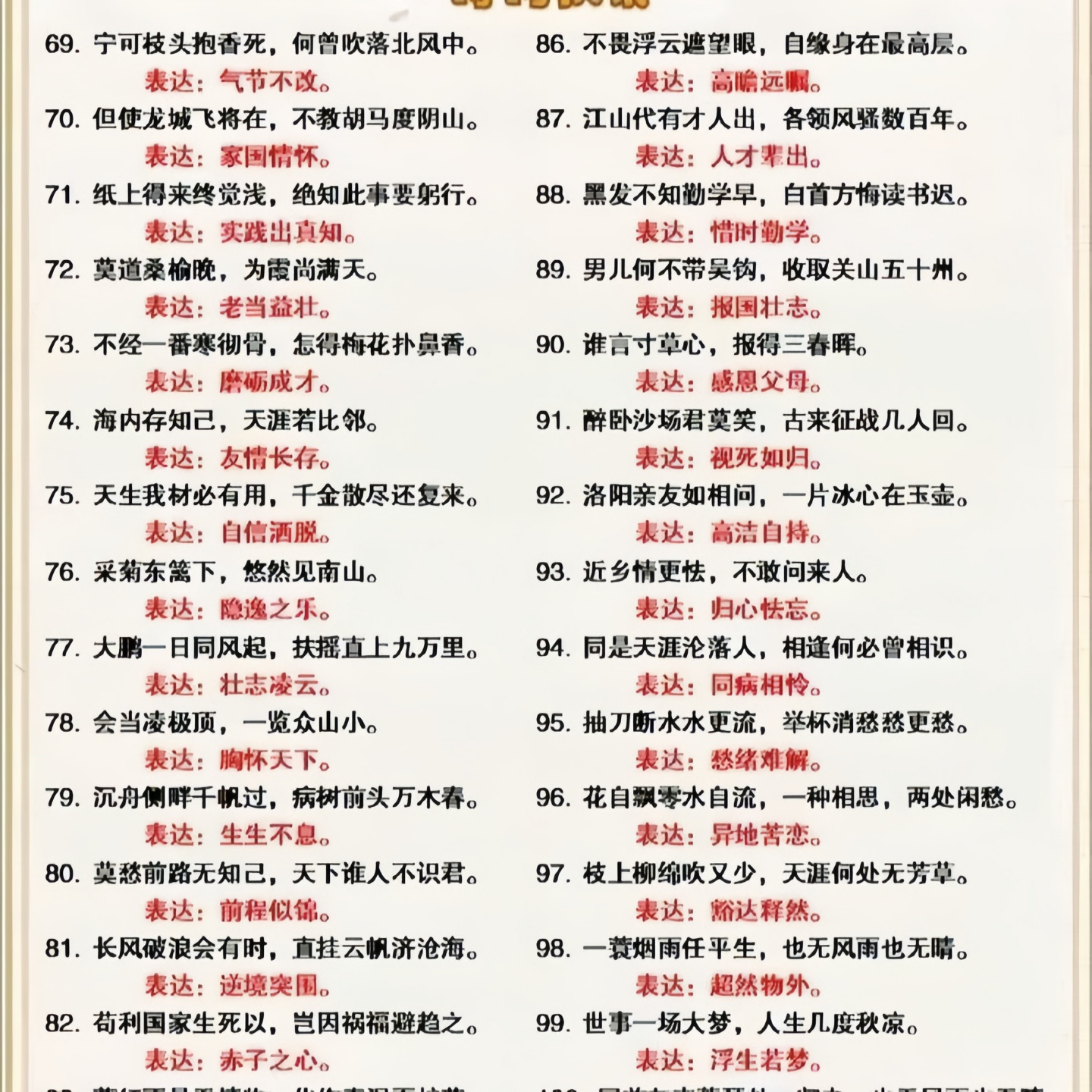 积累诗词500句必背满腹经纶经典诗词小学初中高中精编资料本