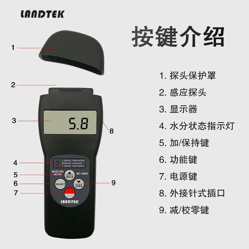 兰泰针式/感应木材纸张测湿仪