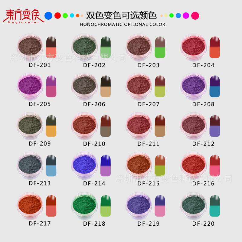 供应感温变色粉 变色沐浴球温变粉 遇热水变色 厂家直销33度/31度