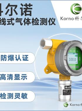 甲MOT500-K爆-CH2O在线式醛浓度检测仪CC防认证MOT500-K声光报M警