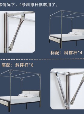 蚊帐支架家c用2021新款高级落地免安装不锈钢架加粗加厚配件杆管