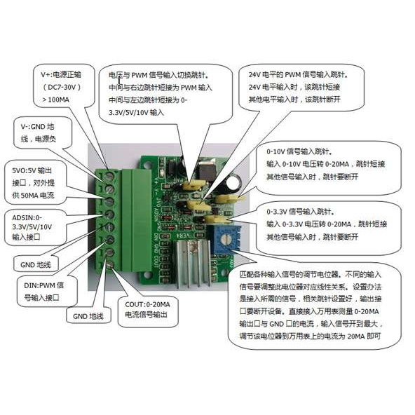 PWM转0-20MA　4-20MA 模块电压0-3.3V,0-5V,0-10转0-20MA模块
