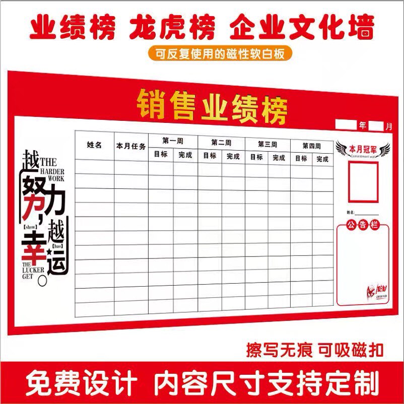 ?定 制磁性软白板可擦写龙虎榜公告栏业绩展示板销售排行pk榜墙