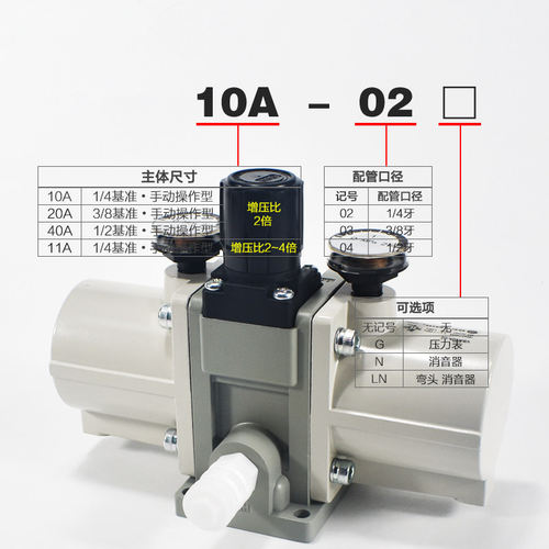 气动增压阀VBA10A-02增压泵VBA20A-03气体加压VBA40A-04点胶