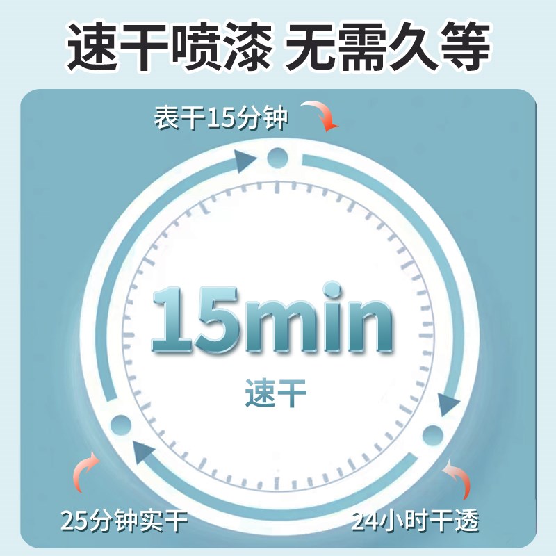 入户门改色室内门漆喷漆自喷漆金属漆防盗门油漆改色漆氟碳漆