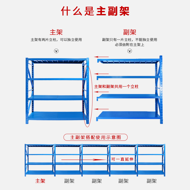 重型货架仓储家用地下室置物架落地多层J仓库超市自由组合组装架