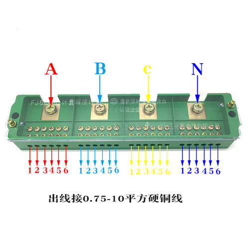 包邮FJb6四进二十四出接线盒 配电箱4进多出接线端子排 电线分线