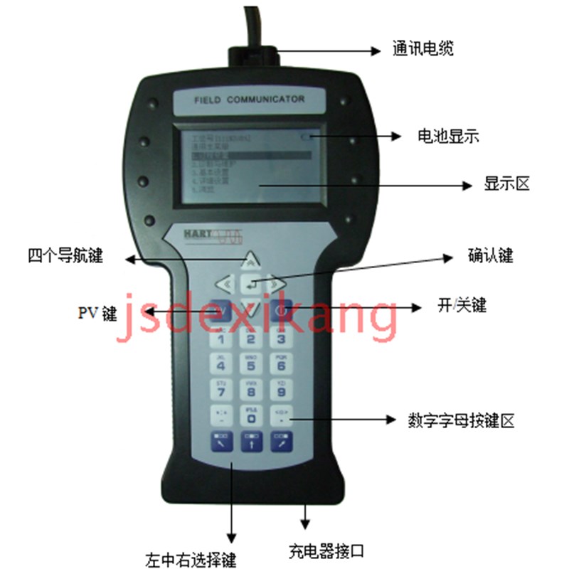 现货HART协议手持器 HART475手操器 HART375手操器 变送器手操器