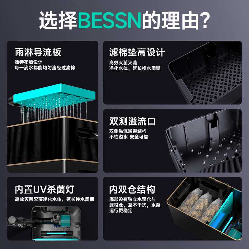 BESSN金晶五线超白鱼缸滤舱过滤器套餐客厅2025新款小型架子玻璃