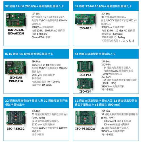 泓格ISO-P32C32/813/P64数据采集卡32路模拟数字量输入出卡ISA口