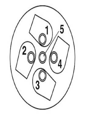 菲尼克斯连接器 - SACC-M12FS-5CON-PG 9-SH - 1694318