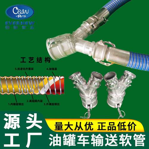 油车输油软管转换接头耐压耐油耐温导静电复合管